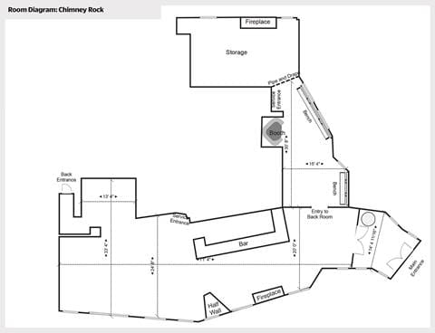 Room Diagram of Schweitzer's Chimney Rock